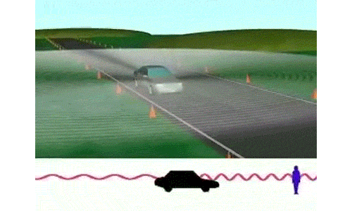 Efecto Doppler On Make A Gif - vrogue.co